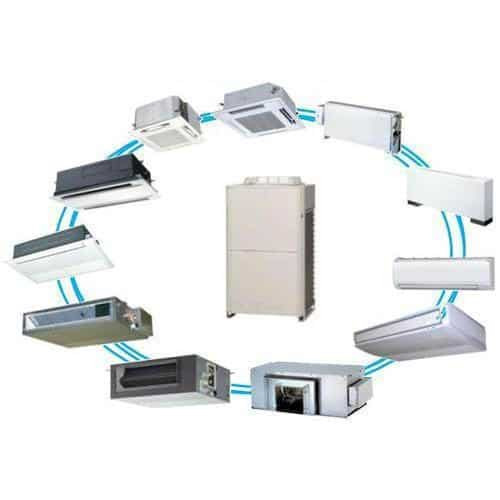 HVAC-VRF air conditioning system